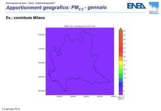1-3 gennaio (72 h)
Es.: contributo Milano
 