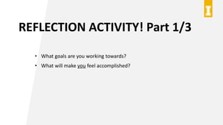REFLECTION ACTIVITY! Part 1/3
• What goals are you working towards?
• What will make you feel accomplished?
 