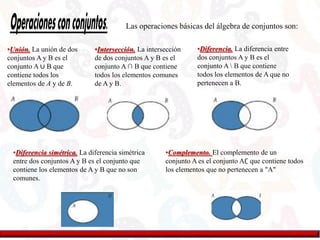 •Unión. La unión de dos
conjuntos A y B es el
conjunto A ∪ B que
contiene todos los
elementos de A y de B.
Las operaciones básicas del álgebra de conjuntos son:
•Intersección. La intersección
de dos conjuntos A y B es el
conjunto A ∩ B que contiene
todos los elementos comunes
de A y B.
•Diferencia. La diferencia entre
dos conjuntos A y B es el
conjunto A  B que contiene
todos los elementos de A que no
pertenecen a B.
•Diferencia simétrica. La diferencia simétrica
entre dos conjuntos A y B es el conjunto que
contiene los elementos de A y B que no son
comunes.
•Complemento. El complemento de un
conjunto A es el conjunto A∁ que contiene todos
los elementos que no pertenecen a "A"
 