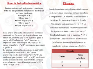Ejemplo
Valor
Valor
Absoluto
5 5
-5 5
Signos de desigualdad matemática.
Podemos sintetizar los signos de expresión de
todas las desigualdades matemáticas posibles en
los cinco siguientes:
•Desigual a: ≠
•Menor que: <
•Menor o igual que: ≤
•Mayor que: >
•Mayor o igual que: ≥
Cada una de ellas debe relacionar dos elementos
matemáticos. De modo que implicaría que a es
menor a b, mientras que “a>b” significa que a es
mayor a b. En el caso de “a≠b”, leeremos la
expresión como a es desigual a b, “a≤b”; a es
menor o igual a b, y “a≥b” implica que a es mayor
o igual a b.
Es también importante conocer que la expresión
de desigualdad matemática “a≠b” no es
excluyente con las expresiones “a” y “a>b”, de
modo que, por ejemplo, “a≠b” y “a>b” pueden ser
ciertas al mismo tiempo. Por otro lado, tampoco
son excluyentes entre sí las expresiones “a≥b” y
“a>b” o “a≤b” y “a”.
Ejemplos.
Las desigualdades matemáticas están formadas,
en la mayoría de ocasiones, por dos miembros
o componentes. Un miembro se encontrará a la
izquierda del símbolo y el otro a la derecha.
Un ejemplo sería expresar: 4x – 2 > 9. Lo
leeríamos diciendo que “cuatro veces nuestra
incógnita menos dos es superior a nueve”.
Siendo el elemento 4x-2 el elemento A y 9 el
elemento B. La resolución nos mostraría que
(en números naturales) la desigualdad se
cumple si x es igual o superior a 3 (x≥3).
 