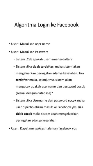 • User : Masukkan user name
• User : Masukkan Password
• Sistem :Cek apakah username terdaftar?
• Sistem :Jika tidak terdaftar, maka sistem akan
mengeluarkan peringatan adanya kesalahan. Jika
terdaftar maka, selanjutnya sistem akan
mengecek apakah username dan password cocok
(sesuai dengan database)?
• Sistem :Jika Username dan password cocok maka
user diperbolehkan masuk ke Facebook ybs. Jika
tidak cocok maka sistem akan mengeluarkan
peringatan adanya kesalahan
• User : Dapat mengakses halaman facebook ybs
Algoritma Login ke Facebook
 