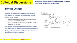 Colloidal dispersions Physical Pharmacy b pharm 4th semester by Rohit ...
