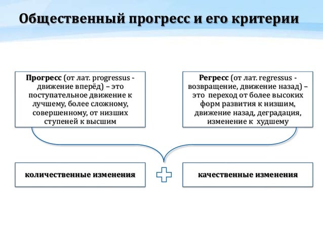 Критерий общественного прогресса в марксистской философии. Критерий общественного прогресса в марксистской философии