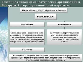 1903 г. – II съезд РСДРП в Брюсселе и Лондоне
Раскол в РСДРП
большевики
ближайшая цель - свержение само-
державия и установление демокра-
тической республики; конечная
цель - установление диктатуры про-
летариата и построение социализма
В.И.Ленин
меньшевики
выступали за борьбу только за
улуч-шение экономического
положения и повышение
культурного уровня рабочего
класса
1901-1902 гг. - создание на базе ранее существовавших народнических
организаций партии социалистов-революционеров (эсеров) (активно
участвовала в революционном терроре).
 