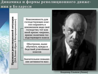 Владимир Ульянов (Ленин)
Признаки
революционной
ситуации
(В.И.Ленин
«Крах
II
Интернационала»)
Невозможность для
господствующих клас-
сов сохранить в
неизменном виде своё
господство; тот или
иной кризис «верхов»,
кризис политики гос-
подствующего класса
Обострение, выше
обычного, нужды и
бедствий угнетённых
классов
Значительное повыше-
ние активности масс
 