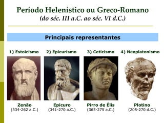2) Epicurismo
Zenão
(334-262 a.C.)
1) Estoicismo 3) Ceticismo 4) Neoplatonismo
Epicuro
(341-270 a.C.)
Pirro de Élis
(365-275 a.C.)
Plotino
(205-270 d.C.)
Principais representantes
Período Helenístico ou Greco-Romano
(do séc. III a.C. ao séc. VI d.C.)
 