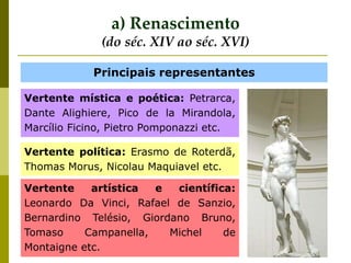 a) Renascimento
(do séc. XIV ao séc. XVI)
Principais representantes
Vertente mística e poética: Petrarca,
Dante Alighiere, Pico de la Mirandola,
Marcílio Ficino, Pietro Pomponazzi etc.
Vertente política: Erasmo de Roterdã,
Thomas Morus, Nicolau Maquiavel etc.
Vertente artística e científica:
Leonardo Da Vinci, Rafael de Sanzio,
Bernardino Telésio, Giordano Bruno,
Tomaso Campanella, Michel de
Montaigne etc.
 