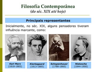 Inicialmente, no séc. XIX, alguns pensadores tiveram
influência marcante, como:
Kierkegaard
(1813-1885)
Schopenhauer
(1788-1860)
Nietzsche
(1844-1900)
Karl Marx
(1818-1883)
Filosofia Contemporânea
(do séc. XIX até hoje)
Principais representantes
 