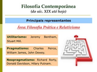 Filosofia Contemporânea
(do séc. XIX até hoje)
Principais representantes
Pragmatismo: Charles Peirce,
William James, John Dewey.
Neopragmatismo: Richard Rorty,
Donald Davidson, Hilary Putnam.
Área: Filosofia Prática e Relativismo
Utilitarismo: Jeremy Bentham,
Stuart Mill.
 
