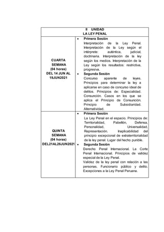 II UNIDAD
LA LEY PENAL
CUARTA
SEMANA
(04 horas)
DEL 14 JUN AL
19JUN2021
 Primera Sesión
Interpretación de la Ley Penal.
Interpretación de la Ley según el
intérprete: auténtica, judicial,
doctrinaria. Interpretación de la ley
según los medios. Interpretación de la
Ley según los resultados: restrictiva,
progresiva.
 Segunda Sesión
Concurso aparente de leyes.
Principios para determinar la ley a
aplicarse en caso de concurso ideal de
delitos. Principios de: Especialidad.
Consunción. Casos en los que se
aplica el Principio de Consunción.
Principio de Subsidiaridad.
Alternatividad.
QUINTA
SEMANA
(04 horas)
DEL21AL26JUN2021
 Primera Sesión
La Ley Penal en el espacio. Principios de:
Territorialidad, Pabellón, Defensa,
Personalidad, Universalidad,
Representación. Inaplicabilidad del
principio excepcional de extraterritorialidad
de la ley penal. Lugar del hecho punible.
 Segunda Sesión
Derecho Penal Internacional. La Corte
Penal Internacional. Principios de validez
especial de la Ley Penal.
Validez de la ley penal con relación a las
personas. Funcionario público y delito.
Excepciones a la Ley Penal Peruana.
 
