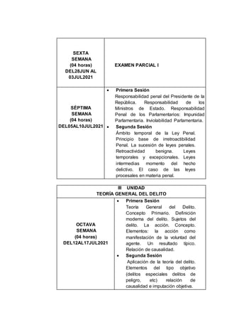 SEXTA
SEMANA
(04 horas)
DEL28JUN AL
03JUL2021
EXAMEN PARCIAL I
SÉPTIMA
SEMANA
(04 horas)
DEL05AL10JUL2021
 Primera Sesión
Responsabilidad penal del Presidente de la
República. Responsabilidad de los
Ministros de Estado. Responsabilidad
Penal de los Parlamentarios: Impunidad
Parlamentaria. Inviolabilidad Parlamentaria.
 Segunda Sesión
Ámbito temporal de la Ley Penal.
Principio base de irretroactibilidad
Penal. La sucesión de leyes penales.
Retroactividad benigna. Leyes
temporales y excepcionales. Leyes
intermedias momento del hecho
delictivo. El caso de las leyes
procesales en materia penal.
III UNIDAD
TEORÍA GENERAL DEL DELITO
OCTAVA
SEMANA
(04 horas)
DEL12AL17JUL2021
 Primera Sesión
Teoría General del Delito.
Concepto Primario. Definición
moderna del delito. Sujetos del
delito. La acción. Concepto.
Elementos: la acción como
manifestación de la voluntad del
agente. Un resultado típico.
Relación de causalidad.
 Segunda Sesión
Aplicación de la teoría del delito.
Elementos del tipo objetivo
(delitos especiales delitos de
peligro, etc) relación de
causalidad e imputación objetiva.
 