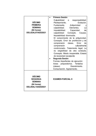 DÉCIMO
PRIMERA
SEMANA
(04 horas)
DEL02AL07AGO2021
 Primera Sesión
Culpabilidad o responsabilidad:
Planteamiento. Evolución.
Fundamento. Antijuricidad y
culpabilidad. Elementos. La
imputabilidad. Capacidad de
culpabilidad: Concepto. Causas.
Imputabilidad disminuida.
El conocimiento de la antijuricidad.
Concepto. Error de prohibición y de
comprensión clases. Error de
comprensión culturalmente
condicionado. Tratamiento legal. La
no exigibilidad de otra conducta.
Concepto. Miedo insuperable. Estado
de necesidad exculpante
 Segunda Sesión
Formas Imperfectas de ejecución:
Actos preparatorios. Tentativa
(clases) Desistimiento.
Consumación. Agotamiento.
DÉCIMO
SEGUNDA
SEMANA
(04 horas)
DEL09AL14AGO2021
EXAMEN PARCIAL II
 