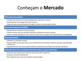 Ex: Estácio de Sá, Revista Veja, Enciclopédia Barsaetc.