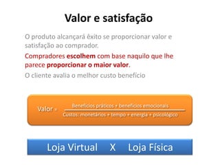 Mercados-alvo O marketing deve traçar o perfil de grupos distintos que poderão preferir produtos diferenciados.