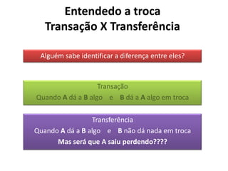  Para cada mercado-alvo a empresa desenvolve uma oferta.