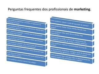 Organizações (marcas)