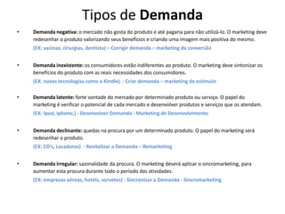 Ex: Philips, Coca-Cola, natura (institucionais) etc.