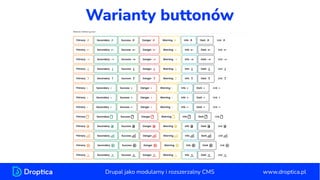 Warianty buttonów
www.droptica.pl
Drupal jako modularny i rozszerzalny CMS
 