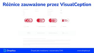Różnice zauważone przez VisualCeption
www.droptica.pl
Drupal jako modularny i rozszerzalny CMS
 
