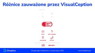 Różnice zauważone przez VisualCeption
www.droptica.pl
Drupal jako modularny i rozszerzalny CMS
 