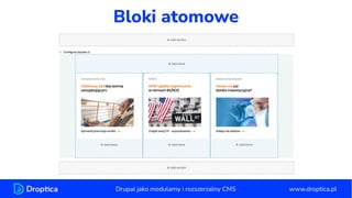 Bloki atomowe
www.droptica.pl
Drupal jako modularny i rozszerzalny CMS
 