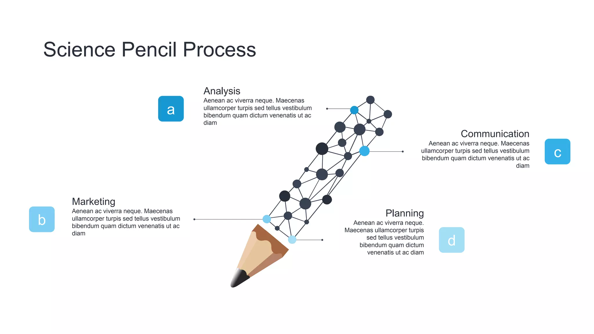 d
b
a
c
Communication
Aenean ac viverra neque. Maecenas
ullamcorper turpis sed tellus vestibulum
bibendum quam dictum venenatis ut ac
diam
Analysis
Aenean ac viverra neque. Maecenas
ullamcorper turpis sed tellus vestibulum
bibendum quam dictum venenatis ut ac
diam
Planning
Aenean ac viverra neque.
Maecenas ullamcorper turpis
sed tellus vestibulum
bibendum quam dictum
venenatis ut ac diam
Marketing
Aenean ac viverra neque. Maecenas
ullamcorper turpis sed tellus vestibulum
bibendum quam dictum venenatis ut ac
diam
Science Pencil Process
 