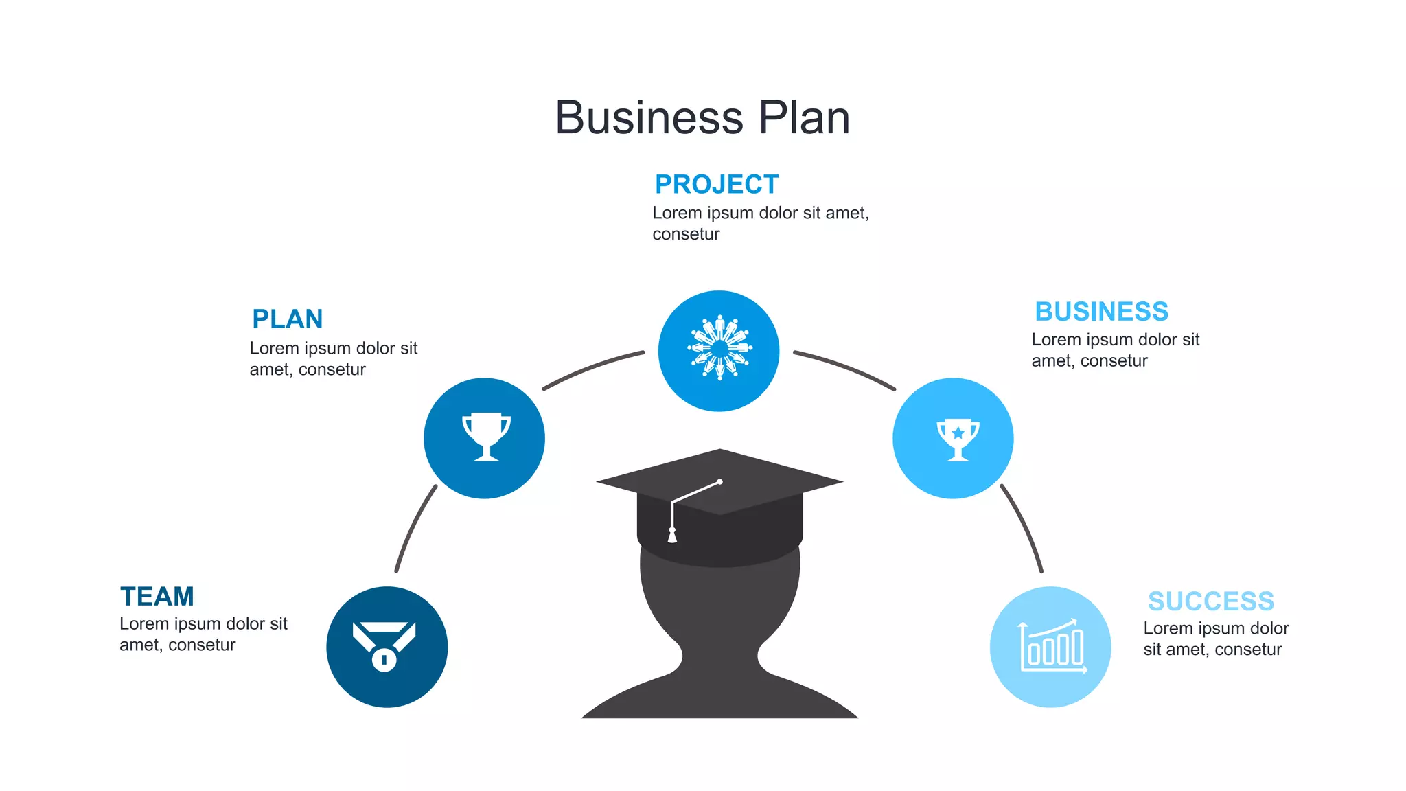 Business Plan
Lorem ipsum dolor sit
amet, consetur
PLAN BUSINESS
TEAM
PROJECT
SUCCESS
Lorem ipsum dolor sit
amet, consetur
Lorem ipsum dolor sit amet,
consetur
Lorem ipsum dolor sit
amet, consetur
Lorem ipsum dolor
sit amet, consetur
 