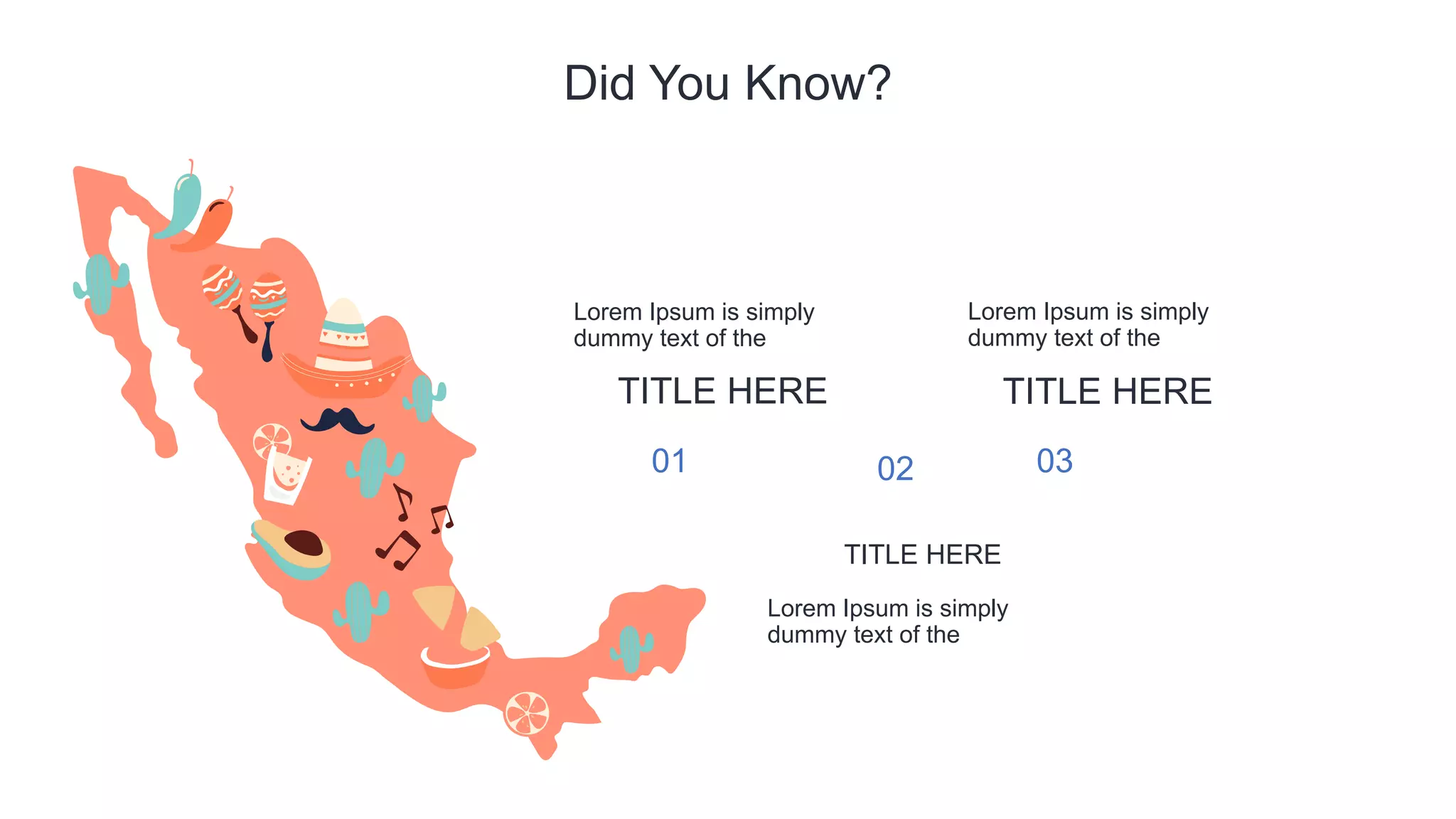 Did You Know?
01
Lorem Ipsum is simply
dummy text of the
TITLE HERE TITLE HERE
Lorem Ipsum is simply
dummy text of the
Lorem Ipsum is simply
dummy text of the
TITLE HERE
03
02
 