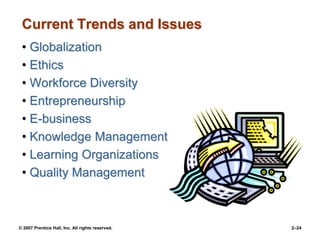 © 2007 Prentice Hall, Inc. All rights reserved. 2–24
Current Trends and Issues
• Globalization
• Ethics
• Workforce Diversity
• Entrepreneurship
• E-business
• Knowledge Management
• Learning Organizations
• Quality Management
 