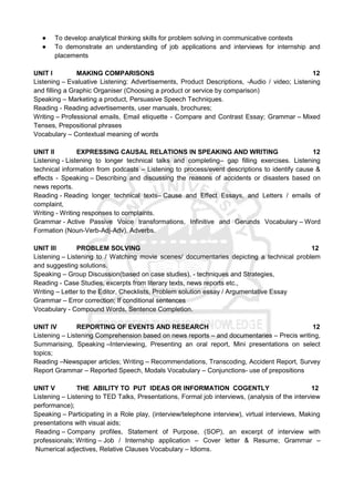 ● To develop analytical thinking skills for problem solving in communicative contexts
● To demonstrate an understanding of job applications and interviews for internship and
placements
UNIT I MAKING COMPARISONS 12
Listening – Evaluative Listening: Advertisements, Product Descriptions, -Audio / video; Listening
and filling a Graphic Organiser (Choosing a product or service by comparison)
Speaking – Marketing a product, Persuasive Speech Techniques.
Reading - Reading advertisements, user manuals, brochures;
Writing – Professional emails, Email etiquette - Compare and Contrast Essay; Grammar – Mixed
Tenses, Prepositional phrases
Vocabulary – Contextual meaning of words
UNIT II EXPRESSING CAUSAL RELATIONS IN SPEAKING AND WRITING 12
Listening - Listening to longer technical talks and completing– gap filling exercises. Listening
technical information from podcasts – Listening to process/event descriptions to identify cause &
effects - Speaking – Describing and discussing the reasons of accidents or disasters based on
news reports.
Reading - Reading longer technical texts– Cause and Effect Essays, and Letters / emails of
complaint,
Writing - Writing responses to complaints.
Grammar - Active Passive Voice transformations, Infinitive and Gerunds Vocabulary – Word
Formation (Noun-Verb-Adj-Adv), Adverbs.
UNIT III PROBLEM SOLVING 12
Listening – Listening to / Watching movie scenes/ documentaries depicting a technical problem
and suggesting solutions.
Speaking – Group Discussion(based on case studies), - techniques and Strategies,
Reading - Case Studies, excerpts from literary texts, news reports etc.,
Writing – Letter to the Editor, Checklists, Problem solution essay / Argumentative Essay
Grammar – Error correction; If conditional sentences
Vocabulary - Compound Words, Sentence Completion.
UNIT IV REPORTING OF EVENTS AND RESEARCH 12
Listening – Listening Comprehension based on news reports – and documentaries – Precis writing,
Summarising, Speaking –Interviewing, Presenting an oral report, Mini presentations on select
topics;
Reading –Newspaper articles; Writing – Recommendations, Transcoding, Accident Report, Survey
Report Grammar – Reported Speech, Modals Vocabulary – Conjunctions- use of prepositions
UNIT V THE ABILITY TO PUT IDEAS OR INFORMATION COGENTLY 12
Listening – Listening to TED Talks, Presentations, Formal job interviews, (analysis of the interview
performance);
Speaking – Participating in a Role play, (interview/telephone interview), virtual interviews, Making
presentations with visual aids;
Reading – Company profiles, Statement of Purpose, (SOP), an excerpt of interview with
professionals; Writing – Job / Internship application – Cover letter & Resume; Grammar –
Numerical adjectives, Relative Clauses Vocabulary – Idioms.
 