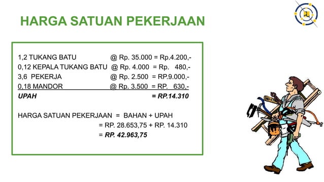 02. Definisi DED, RKS dan RAB.pdf