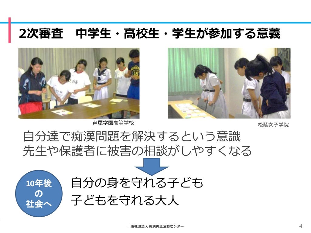 第8回痴漢抑止バッジデザインコンテスト 2次審査