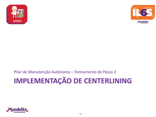 Centerlining Principles.pdf 02. Treinamento Introdução ao Passo 2 de MA BAT.pdf