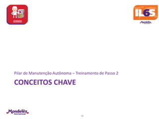 CONCEITOS CHAVE
Pilar de Manutenção Autônoma – Treinamento de Passo 2
18
 