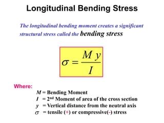 I
M y


Where:
M = Bending Moment
I = 2nd Moment of area of the cross section
y = Vertical distance from the neutral axis
= tensile (+) or compressive(-) stress

The longitudinal bending moment creates a significant
structural stress called the bending stress
Longitudinal Bending Stress
 