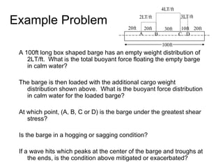 Example Problem
A 100ft long box shaped barge has an empty weight distribution of
2LT/ft. What is the total buoyant force floating the empty barge
in calm water?
The barge is then loaded with the additional cargo weight
distribution shown above. What is the buoyant force distribution
in calm water for the loaded barge?
At which point, (A, B, C or D) is the barge under the greatest shear
stress?
Is the barge in a hogging or sagging condition?
If a wave hits which peaks at the center of the barge and troughs at
the ends, is the condition above mitigated or exacerbated?
100ft
20ft 20ft 30ft 10ft 20ft
2LT/ft
4LT/ft
3LT/ft
A B C D
 