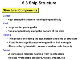 6.3 Ship Structure
Structural Components
Girder
- High strength structure running longitudinally
Keel
- Large center plane girder
- Runs longitudinally along the bottom of the ship
Plating
- Thin pieces enclosing the top, bottom and side of structure
- Contributes significantly to longitudinal hull strength
- Resists the hydrostatic pressure load (or side impact)
Frame
- A transverse member running from keel to deck
- Resists hydrostatic pressure, waves, impact, etc
 