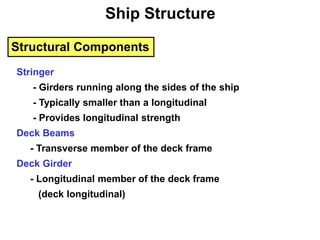 Ship Structure
Structural Components
Stringer
- Girders running along the sides of the ship
- Typically smaller than a longitudinal
- Provides longitudinal strength
Deck Beams
- Transverse member of the deck frame
Deck Girder
- Longitudinal member of the deck frame
(deck longitudinal)
 