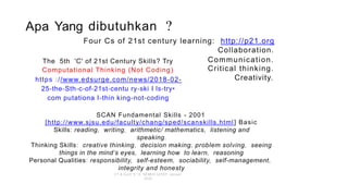dibutuhkan ?
Apa Yang
Four Cs of 21st century learning: http://p21.org
Collaboration.
Communication.
Critical thinking.
Creativity.
The 5th 'C' of 21st Century Skills? Try
Computational Thinking (Not Coding)
https ://www.edsurge.com/news/2018-02-
25-the-Sth-c-of-21st-centu ry-ski I ls-try•
com putationa I-thin king-not-coding
SCAN Fundamental Skills - 2001
[http://www.sjsu.edu/faculty/chang/sped/scanskills.html] Basic
Skills: reading, writing, arithmetic/ mathematics, listening and
speaking.
Thinking Skills: creative thinking, decision making, problem solving, seeing
things in the mind's eyes, learning how to learn, reasoning
Personal Qualities: responsibility, self-esteem, sociability, self-management,
integrity and honesty
CT & KurlF K 12, SEMEO QITEP, Januari
2020
 