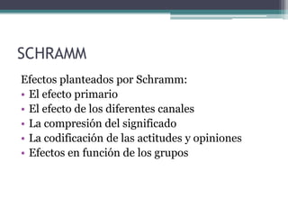 SCHRAMM
Efectos planteados por Schramm:
• El efecto primario
• El efecto de los diferentes canales
• La compresión del significado
• La codificación de las actitudes y opiniones
• Efectos en función de los grupos
 