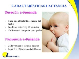 Duración a demanda
 Hasta que el lactante se separe del
pecho
 Puede ser entre 15 y 45 minutos
 No limitar el tiempo en cada pecho
Frecuencia a demanda
 Cada vez que el lactante busque
 Entre 8 y 12 tomas, cada 24 horas
 