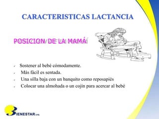 POSICION DE LA MAMÁ
 Sostener al bebé cómodamente.
Más fácil es sentada.
Una silla baja con un banquito como reposapiés
Colocar una almohada o un cojín para acercar al bebé
 