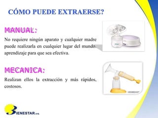 MANUAL:
MECANICA:
No requiere ningún aparato y cualquier madre
puede realizarla en cualquier lugar del mundo.
aprendizaje para que sea efectiva.
Realizan ellos la extracción y más rápidos,
costosos.
 