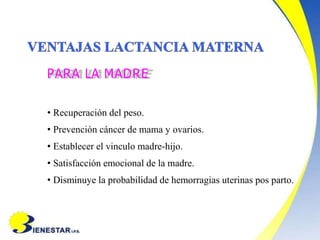 PARA LA MADRE
• Recuperación del peso.
• Prevención cáncer de mama y ovarios.
• Establecer el vinculo madre-hijo.
• Satisfacción emocional de la madre.
• Disminuye la probabilidad de hemorragias uterinas pos parto.
 