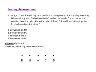 Seating Arrangement
1. A, B, C, D and E are sitting on a bench. A is sitting next to B, C is sitting next to D,
D is not sitting with E who is on the left end of the bench. C is on the second
position from the right. A is to the right of B and E. A and C are sitting together.
In which position A is sitting?
a. Between B and D
b. Between B and C
c. Between E and D
d. Between C and E
Solution: Option B
Therefore, A is sitting in between B and C.
 