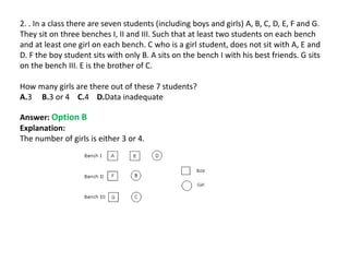 2. . In a class there are seven students (including boys and girls) A, B, C, D, E, F and G.
They sit on three benches I, II and III. Such that at least two students on each bench
and at least one girl on each bench. C who is a girl student, does not sit with A, E and
D. F the boy student sits with only B. A sits on the bench I with his best friends. G sits
on the bench III. E is the brother of C.
How many girls are there out of these 7 students?
A.3 B.3 or 4 C.4 D.Data inadequate
Answer: Option B
Explanation:
The number of girls is either 3 or 4.
 
