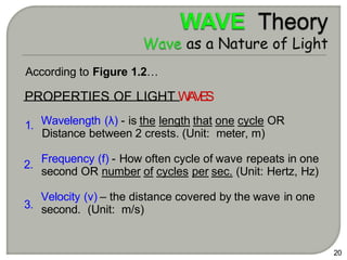 PROPERTIES OF LIGHT W
A
V
E
S
1.
2.
3.
Wavelength (λ) - is the length that one cycle OR
Distance between 2 crests. (Unit: meter, m)
Frequency (f) - How often cycle of wave repeats in one
second OR number of cycles per sec. (Unit: Hertz, Hz)
Velocity (v) – the distance covered by the wave in one
second. (Unit: m/s)
20
According to Figure 1.2…
 