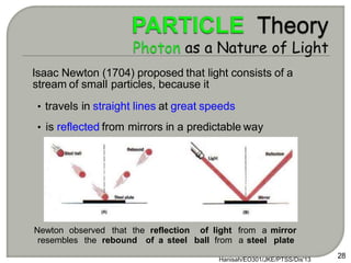 Isaac Newton (1704) proposed that light consists of a
stream of small particles, because it
• travels in straight lines at great speeds
• is reflected from mirrors in a predictable way
28
Newton observed that the reflection of light from a mirror
resembles the rebound of a steel ball from a steel plate
Hanisah/EO301/JKE/PTSS/Dis'13
 