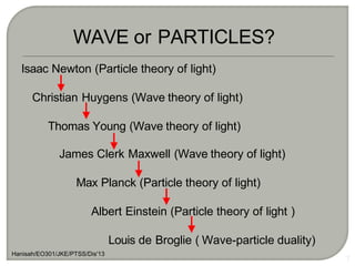 Isaac Newton (Particle theory of light)
Christian Huygens (Wave theory of light)
Thomas Young (Wave theory of light)
James Clerk Maxwell (Wave theory of light)
Max Planck (Particle theory of light)
Albert Einstein (Particle theory of light )
Louis de Broglie ( Wave-particle duality)
Hanisah/EO301/JKE/PTSS/Dis'13
7
WAVE or PARTICLES?
 