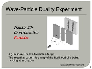 A gun sprays bullets towards a target
The resulting pattern is a map of the likelihood of a bullet
landing at each point
Hanisah/EO301/JKE/PTSS/Dis'13
9
Double Slit
Experimentfor
Particles
 
